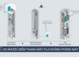 Ưu Nhược Điểm Thang Máy Không Phòng Máy Cần Lưu Ý Khi Mua